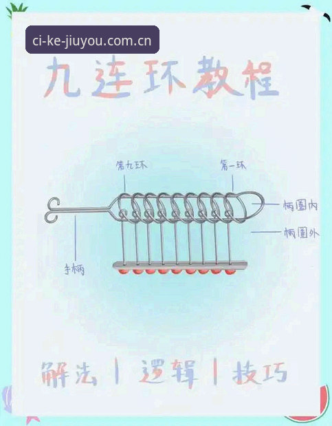 如何一次搞定“此刻就有趣九游JIUYOU安装教程”？三个实操问题全拆解