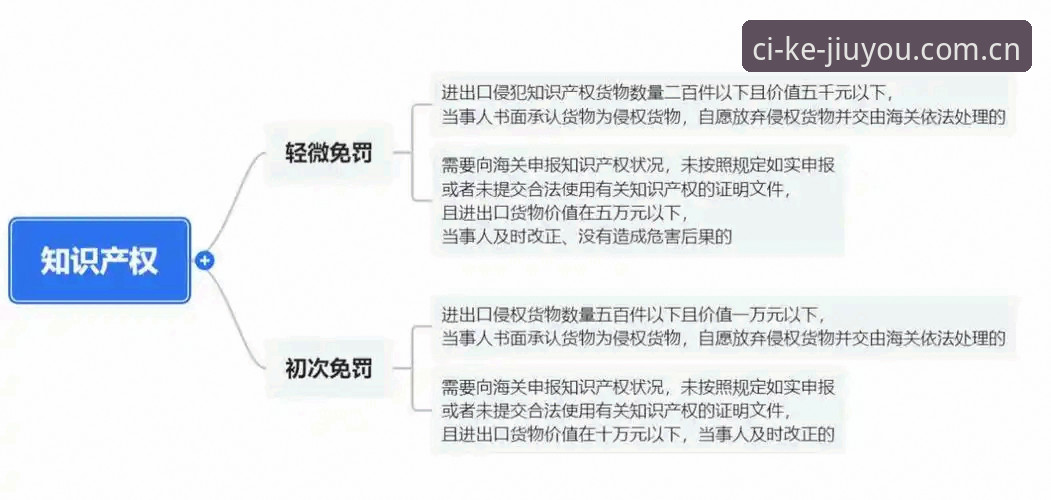此刻就有趣九游JIUYOU哪个好 中泰大战前必知的5个裁判新规详解:韩国裁判团+IFAB新规如何影响比赛